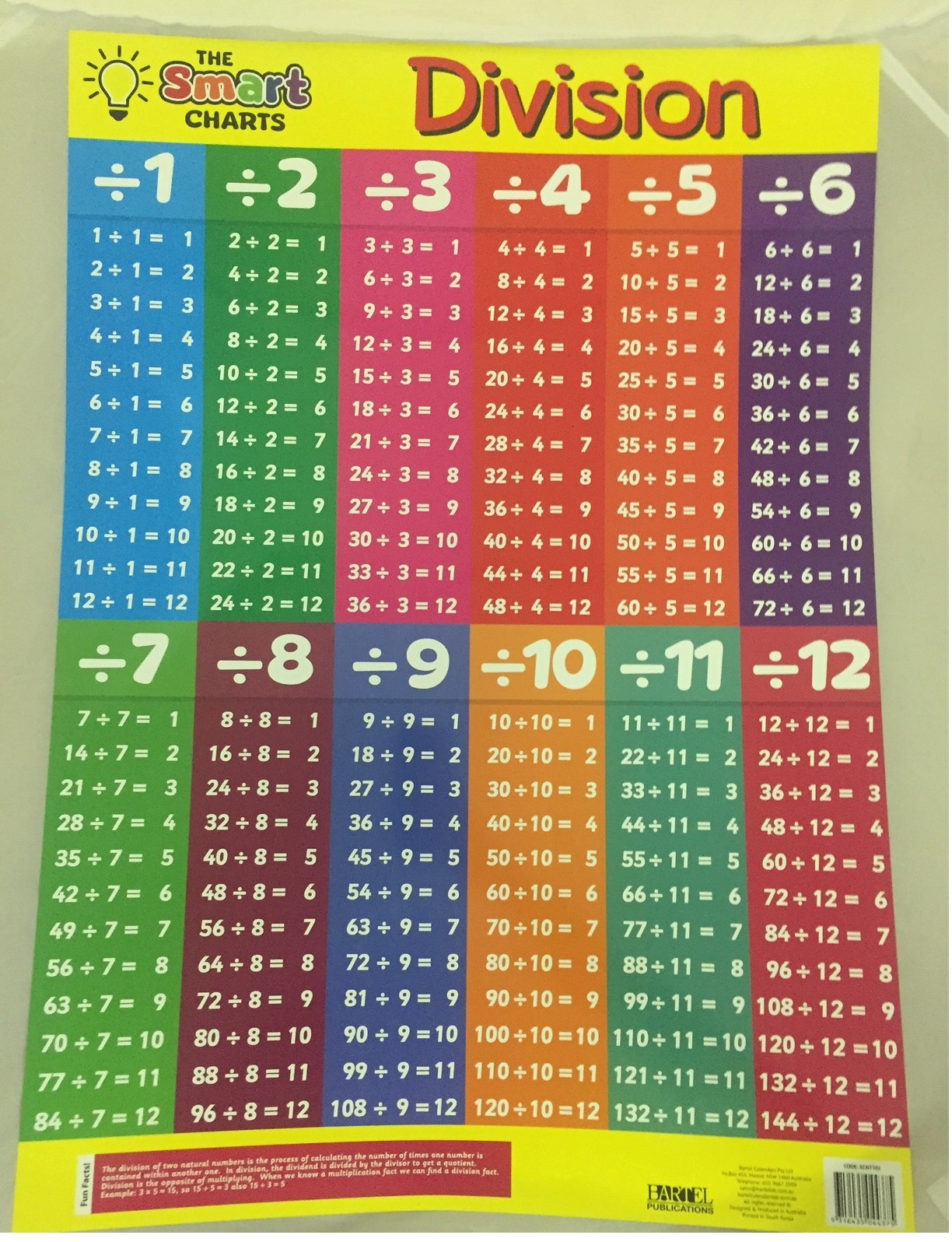 time tables chart time tables chart
