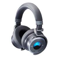 Meters Music Headphones OV-1-B-Connect Pro ANTHRACITE 500600