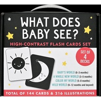 Peter Pauper Press Flash Cards - What Does Baby See, 340061