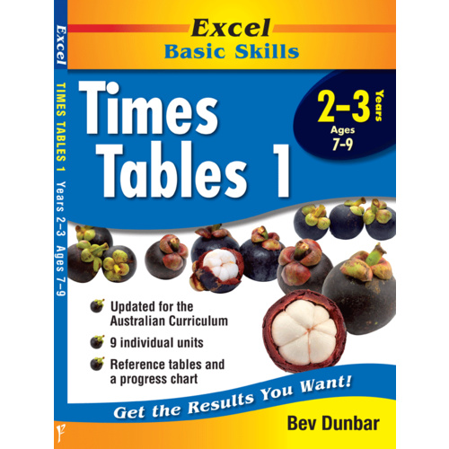 Excel Basic Skills: Times Tables 1 Years 2-3